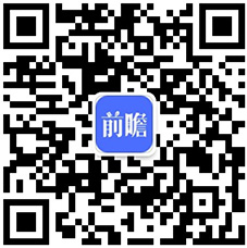 状及竞争格局分析 5G手机出货量增长迅速【组图】AG真人游戏平台2022年中国国内手机行业市场现(图5)